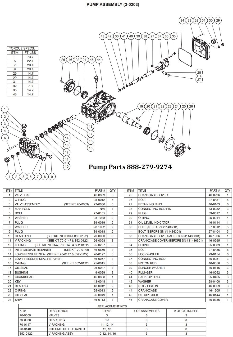 MITM 3-0203 Pump repair parts and manual